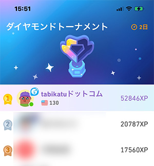 duolingo今日の取組